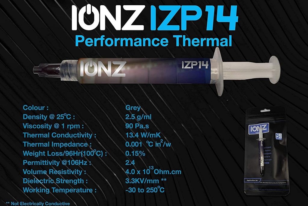 Ionz IZP14